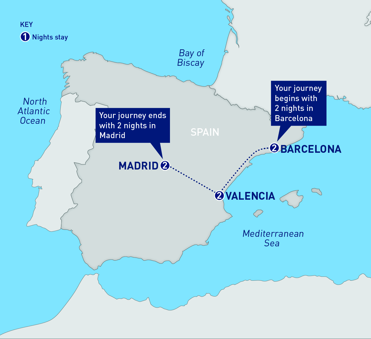 Barcelona Valencia and Madrid Railbookers